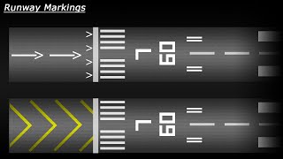 Runway Markings Explained [upl. by Ellinnet]