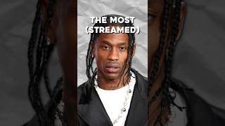 The Most Streamed Rap Albums of ALL TIME [upl. by Ylera]