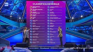 Sanremo 2023  La prima classifica generale di Sanremo 2023 [upl. by Ynohtnacram861]