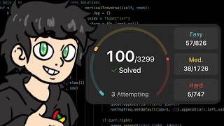 I Solved 100 LeetCode Problems [upl. by Naxela]