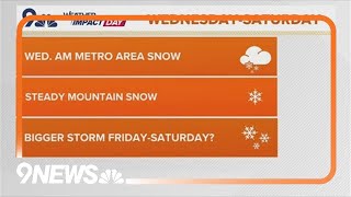 Latest forecast  More snow chances in Denver this week [upl. by Nojad]