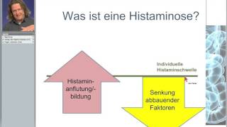 Histamin Intoleranz eine Störung mit vielen Gesichtern [upl. by Smitt906]