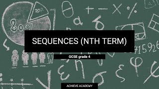 Cant Understand SequencesNth term Its This Easy  GCSE maths [upl. by Courtland]