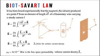 Lec 10 Magnetostatics part 1 [upl. by Brabazon]