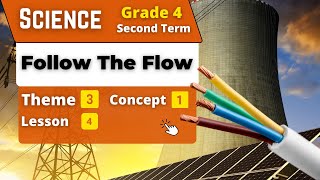 Follow The Flow  Grade 4  Unit 3  Concept 1  Lesson 4  Science [upl. by Anahahs]