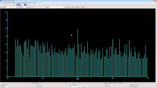 Cesium 137 Detected in my Rain Radioactive Rain Detected [upl. by Loy771]