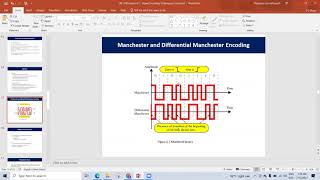 Encoding Techniques  Digital data to digital signal  part 4  Modulation rate [upl. by Lesak12]