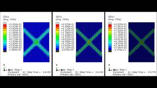 Nonlocal Plasticity using Abaqus UMAT and UEXTERNALDB Subroutines [upl. by Raynard]