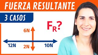 Calcular Fuerza RESULTANTE 🏋️‍♀️ [upl. by Williamson]