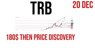 Tellor  Trb coin price prediction amp Analysis  News Update 20 Dec 2023 [upl. by Groome]