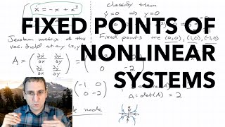 Nonlinear Systems Fixed Points Linearization amp Stability [upl. by Oker]