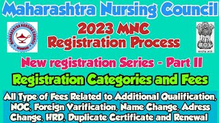 MNC Registration Categories l Examination l Duration l type of Registration and Registration fees [upl. by Yesteb]