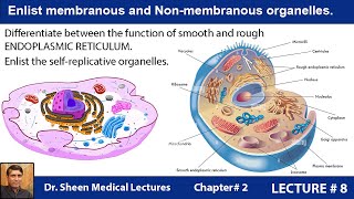 Enlist membranous and Nonmembranous organellesCH2 LEC8 [upl. by Reyaht]