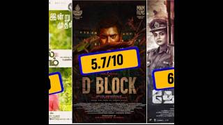 🥳Arulnithi all movies collection amp ratings 💥arulnidhi dairy dblock demontecolony viralshorts [upl. by Eidoc]