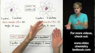 Protons Neutrons Electrons Isotopes  Average Mass Number amp Atomic Structure  Atoms vs Ions [upl. by Keene]