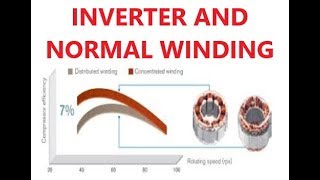 INVERTER AUR NORMAL COMPRESSOR WINDING MEIN DIFFERENCE HINDIURDU [upl. by Aihcrop]