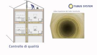 Tubus System Relining  un metodo non distruttivo [upl. by Juback]