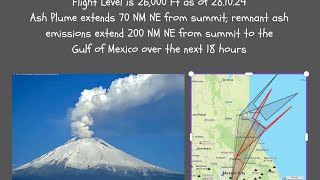 Snow Covered Popocatepetl Still Smoking Hot 281024 [upl. by Amerd]