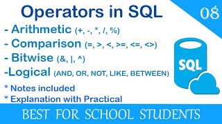 8 Operators Operands Expressions Types of Operators Working of Operators in SQL Explained [upl. by Kort936]