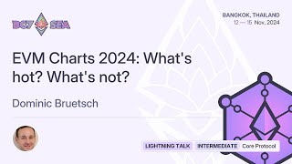 EVM Charts 2024 Whats hot Whats not [upl. by Mellman]