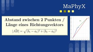 Abstand zwischen 2 Punkten oder auch Länge eines Richtungsvektors  Erklärung  Beispiele [upl. by Refinnaej]