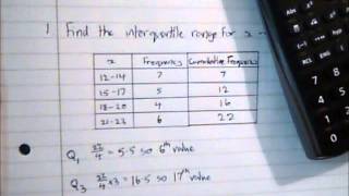 Interquartile Range [upl. by Notlim878]