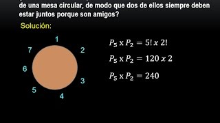 PERMUTACIÓN CIRCULAR 5  ANÁLISIS COMBINATORIO [upl. by Harts]