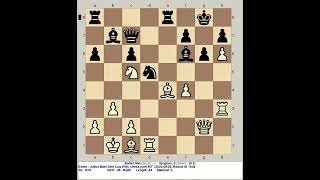 Bartel Mat vs Sjugirov S  Julius Baer Gen Cup PlayIn 2024 chess com INT R6 [upl. by Ik908]