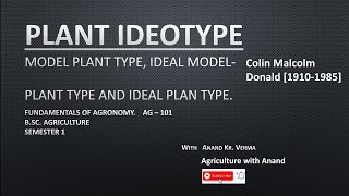 Plant ideotype  type of plant ideotype  its limitations  Fundamentals of Agronomy AG101 [upl. by Silyhp254]