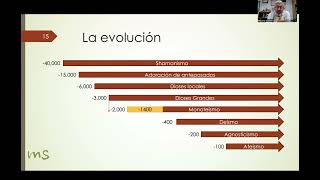 Largo Aliento 2024  2 La evolución de las creencias [upl. by Coppins]