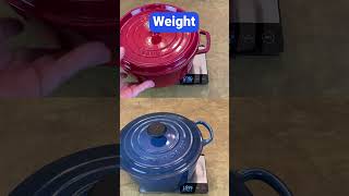 Staub vs Le Creuset Which Dutch Ovens Are Better [upl. by Kerrin]