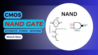 CMOS 2 Input NAND Gate  Schematic  Symbol  Transient response  Cadence Virtuoso [upl. by Enimsaj]