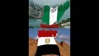 Nigeria vs Egypt ReMake 5RoAmBrCal Collab w Anshumancountryballs [upl. by Zeuqcaj]