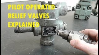 Relief Valves  Pilot Operated [upl. by Atla]