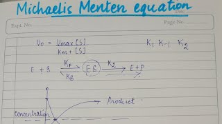 MichaelisMenten Equation In Hindi  Biochemistry [upl. by Alleynad]