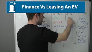 Financing PCP Vs Leasing A Car  Which Is Cheaper [upl. by Sandler]