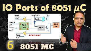 IO Ports of 8051 Microcontroller Detailed Working and Configurations Explained  8051 [upl. by Tizes]