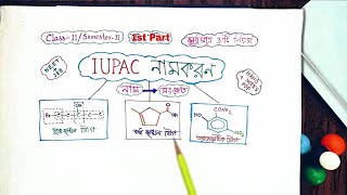 জৈব যৌগের IUPAC নামকরণ  IUPAC nomenclature in Bengali  Class 11 Semester 2 [upl. by Nobel89]