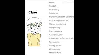 Some of the crimes Clara has committed 3 it’s a CapCut template shorts fyp [upl. by Eeralav]