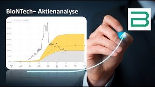 BioNTech Aktie  Bewertung und Qualität Eine Fundamentalanalyse [upl. by Selym698]