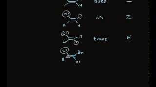 Alkene Stereochemistry [upl. by Einiar]