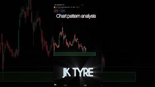 Jk tyre chat pattern analysis video [upl. by Archibaldo]