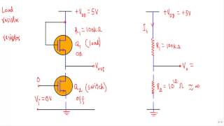 NMOS Inverter [upl. by Notserk]