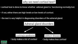 Cortisol Test  Cortisol Hormone  ACTH Test  Cushings Syndrome  Cortisol Blood Test [upl. by Castora]