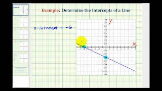 Ex State the X and Y Intercepts Given the Graph of a Line [upl. by Draper568]