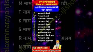 अपने नाम के प्रथम अक्षर से जाने स्वभाव astrology jyotish numerology viralshort shorts [upl. by Eanat594]