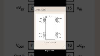 Circuito de Electrocardiograma III Aislamiento iso electronica biomedica ingenieria ecg [upl. by Peih]