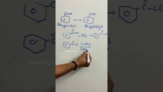 Benzoic acid to Benzaldehyde  shorts [upl. by Eillod412]