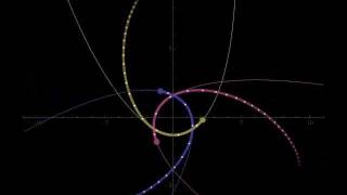 3Body Lagrange Problem With Osculating Orbits [upl. by Anaeirb]