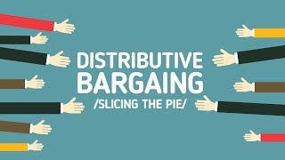 Negotiation tutorial  Integrative bargaining tactics Expanding the pie [upl. by Eerased]